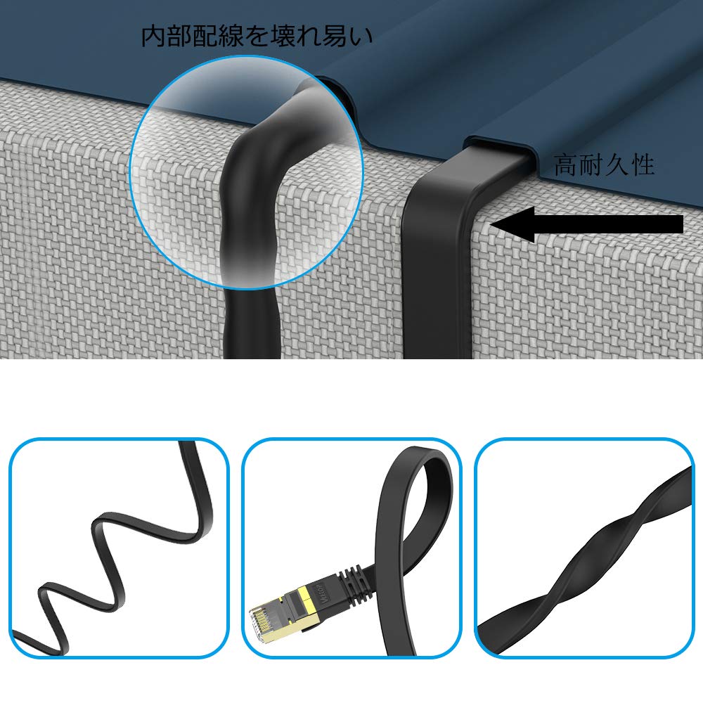 Amazon.co.jp: Veetop 2m LANケーブル CAT8 フラット 爪折れ防止 難燃